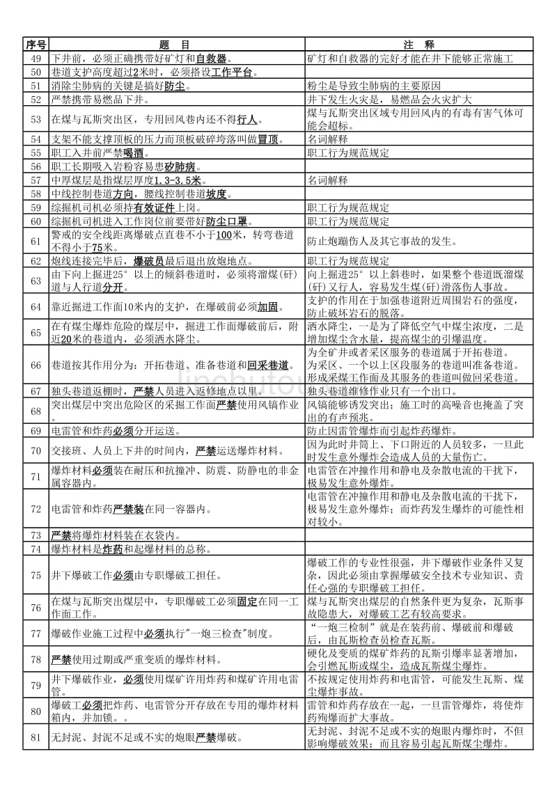 掘进、巷修专业每日一题题库_第2页