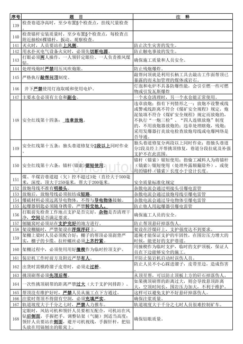 掘进、巷修专业每日一题题库_第5页