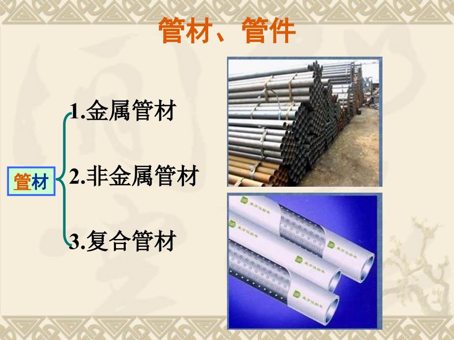 常用管材、管件及阀门、仪表建筑设备_第3页