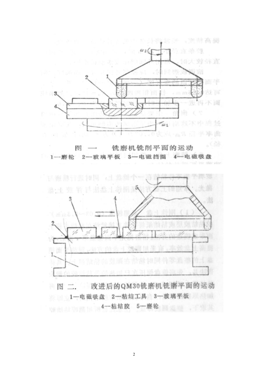 平面光学元件的加工技术_第2页