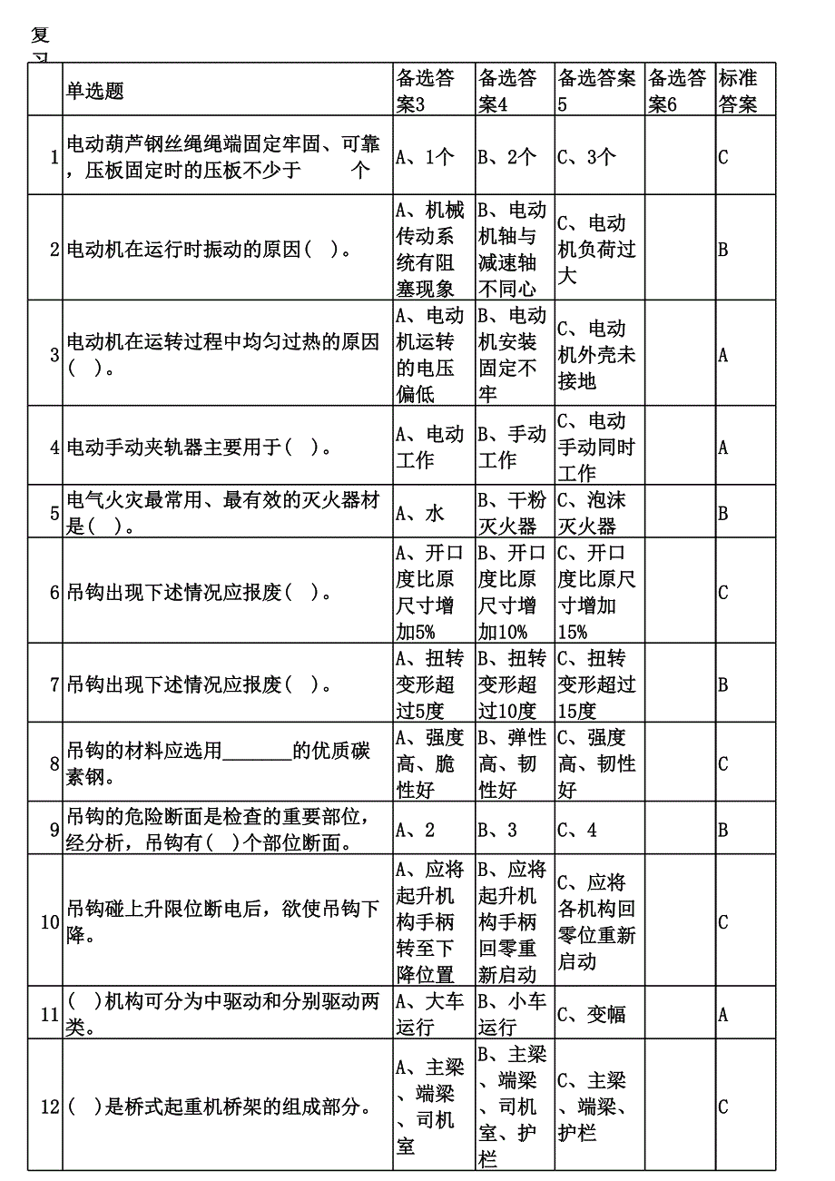 桥门式起重机司机复习题_第1页