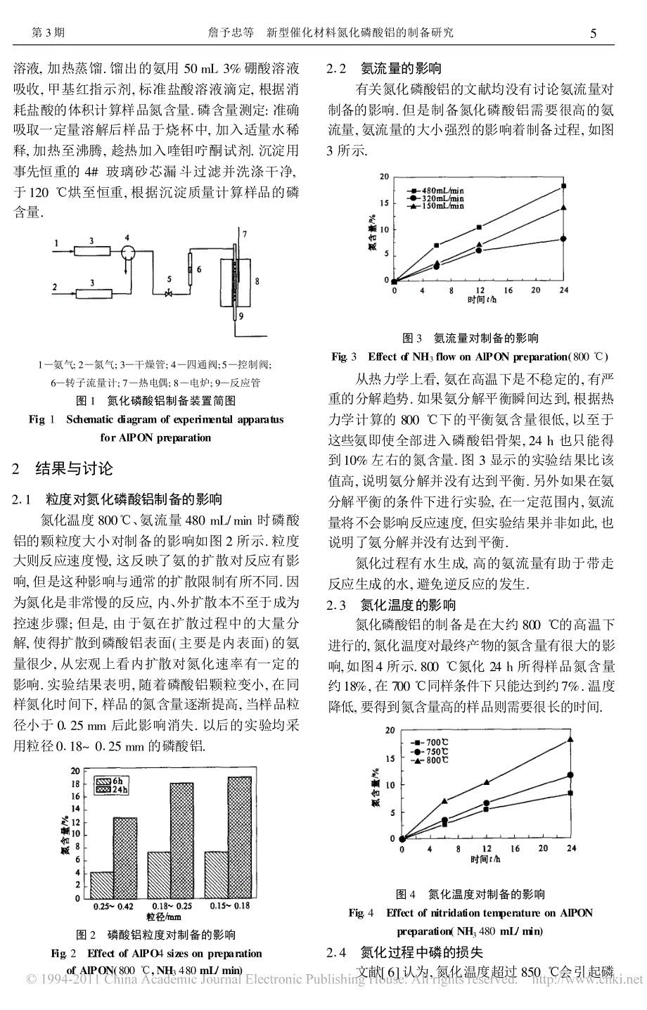 新型催化材料氮化磷酸铝的制备研究_第2页