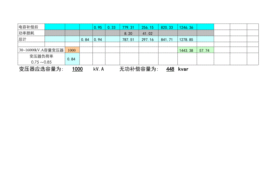 常用电气计算_第2页