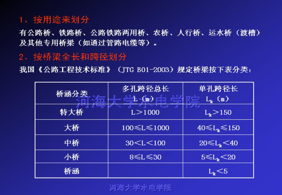 新4桥梁工程_第4页