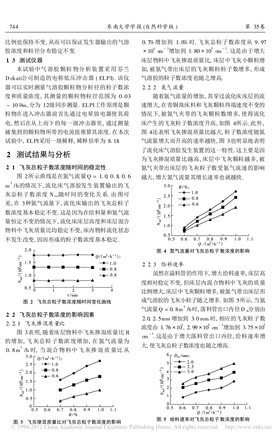 新型流化床气溶胶发生装置及其特性_第3页