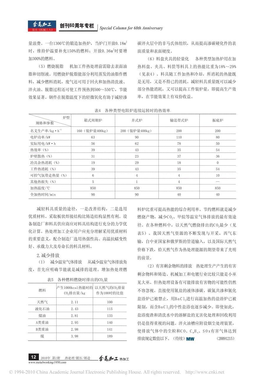 新中国60年来热处理设备的发展与展望_上__第5页