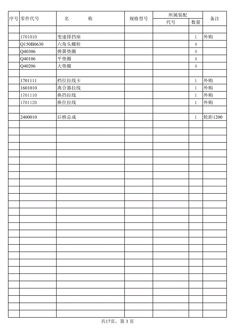 座观光车标准件汇总表_第3页