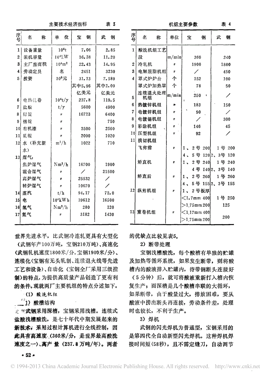 武钢与宝钢冷连轧技术特性比较及对武钢冷连轧技术改造的初步设想_宋广玳_第2页