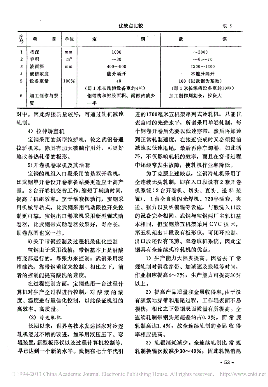 武钢与宝钢冷连轧技术特性比较及对武钢冷连轧技术改造的初步设想_宋广玳_第3页