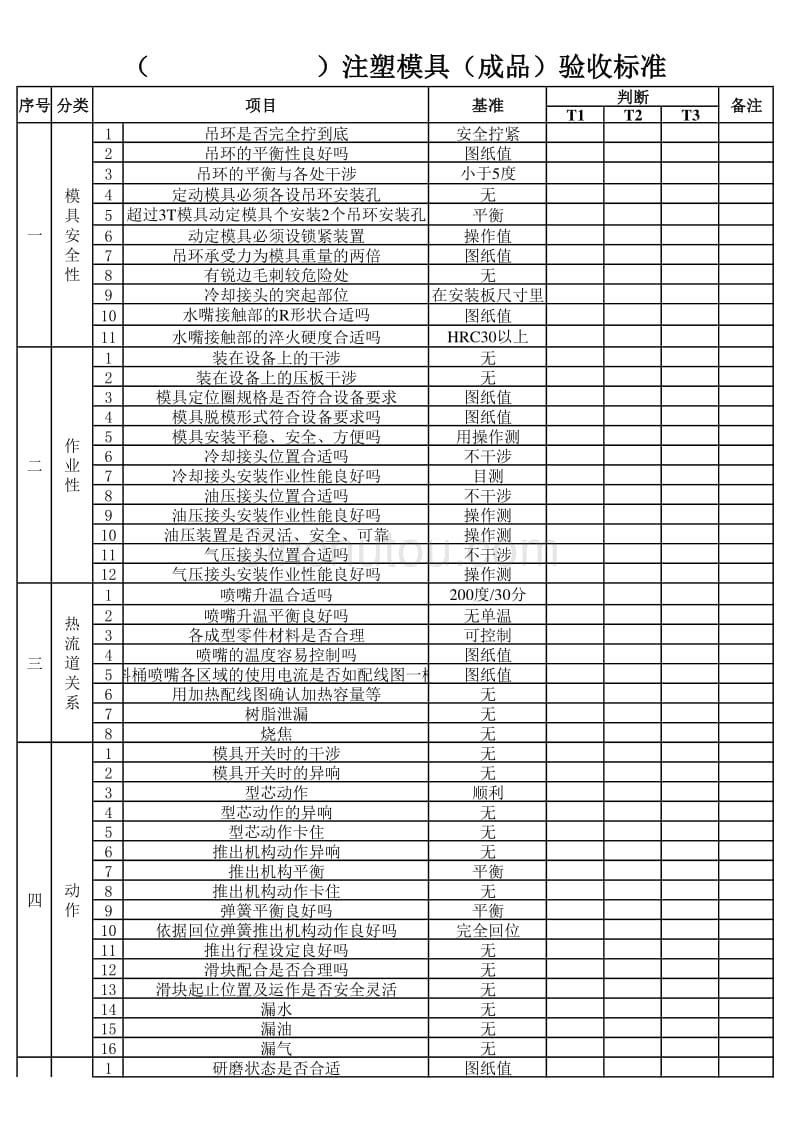 模具验收记录_第1页