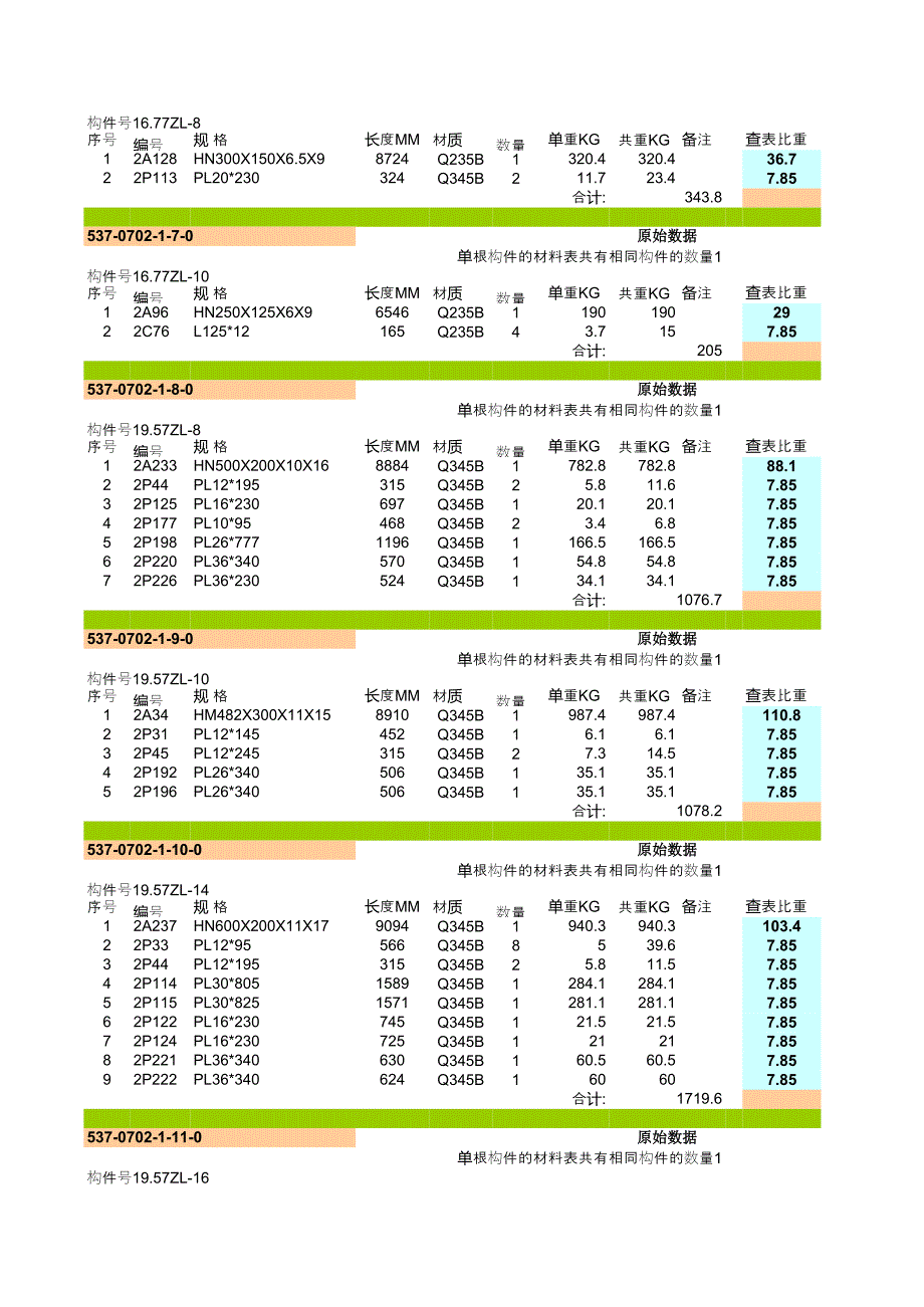 构架重量核查表_第4页