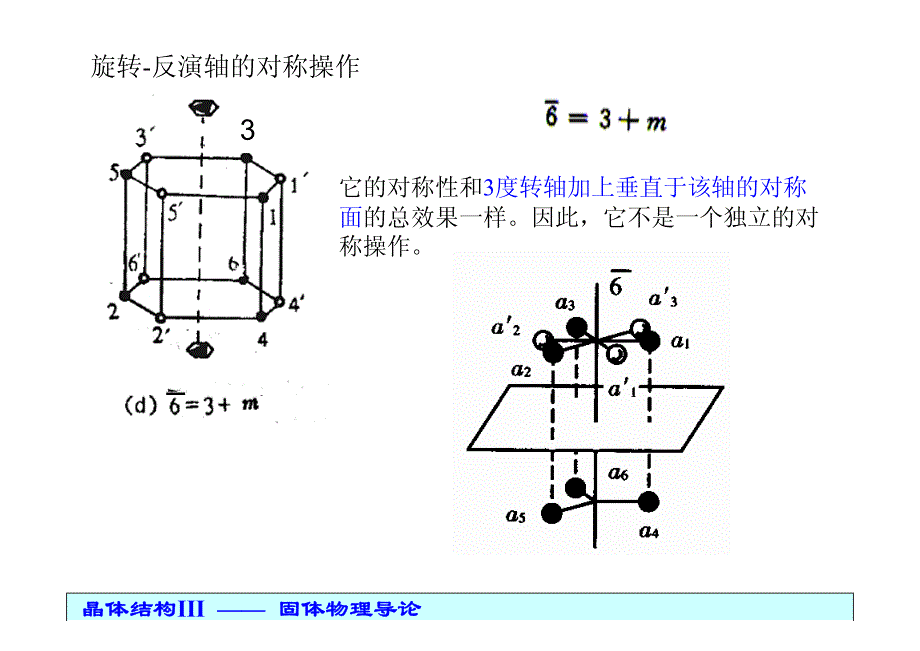 晶体结构III_第3页