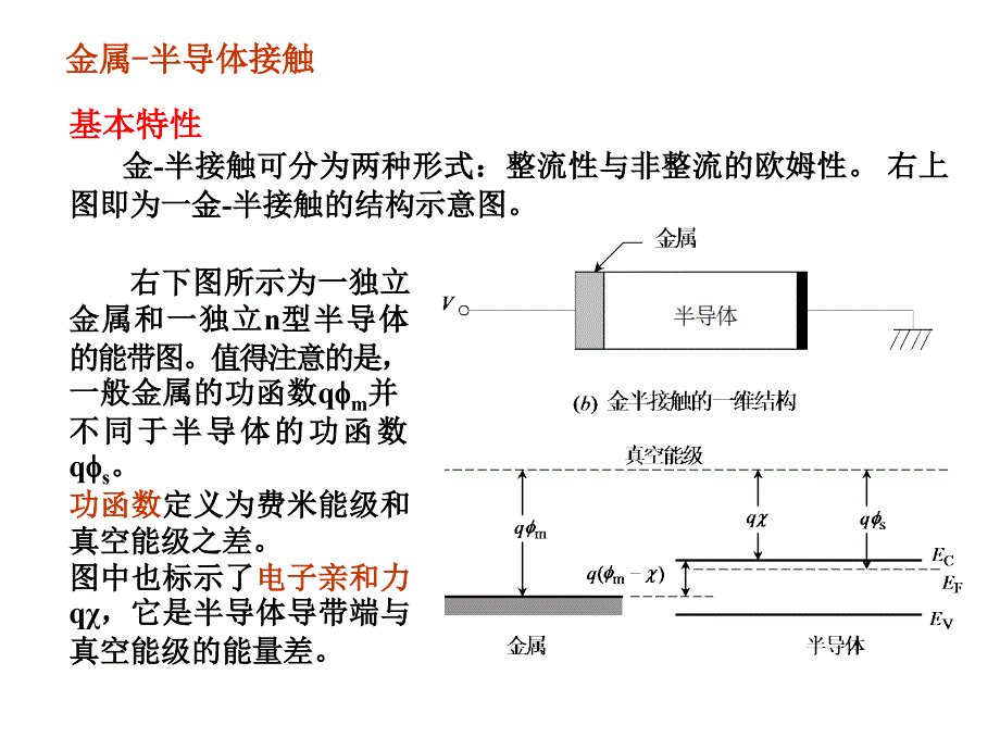 微电子07_第3页