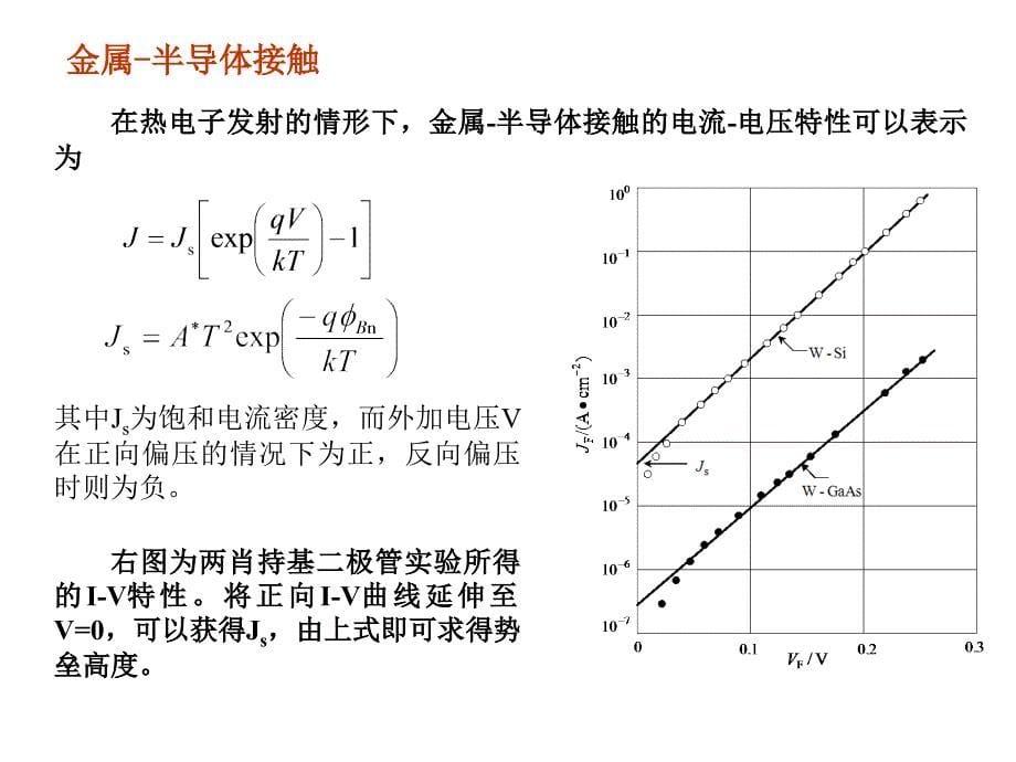 微电子07_第5页