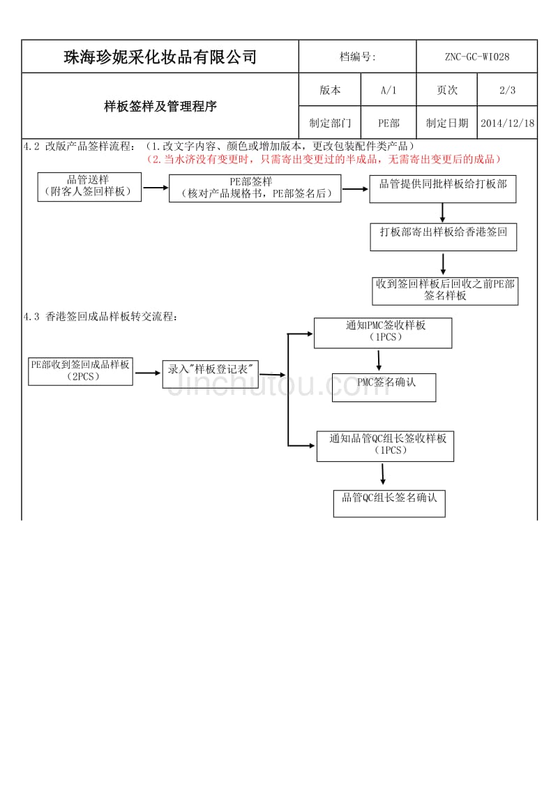 样板签样及管理程序_第3页