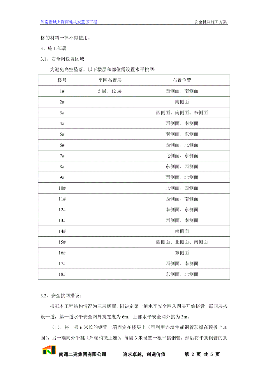 楼层四周安全网的搭设_第2页