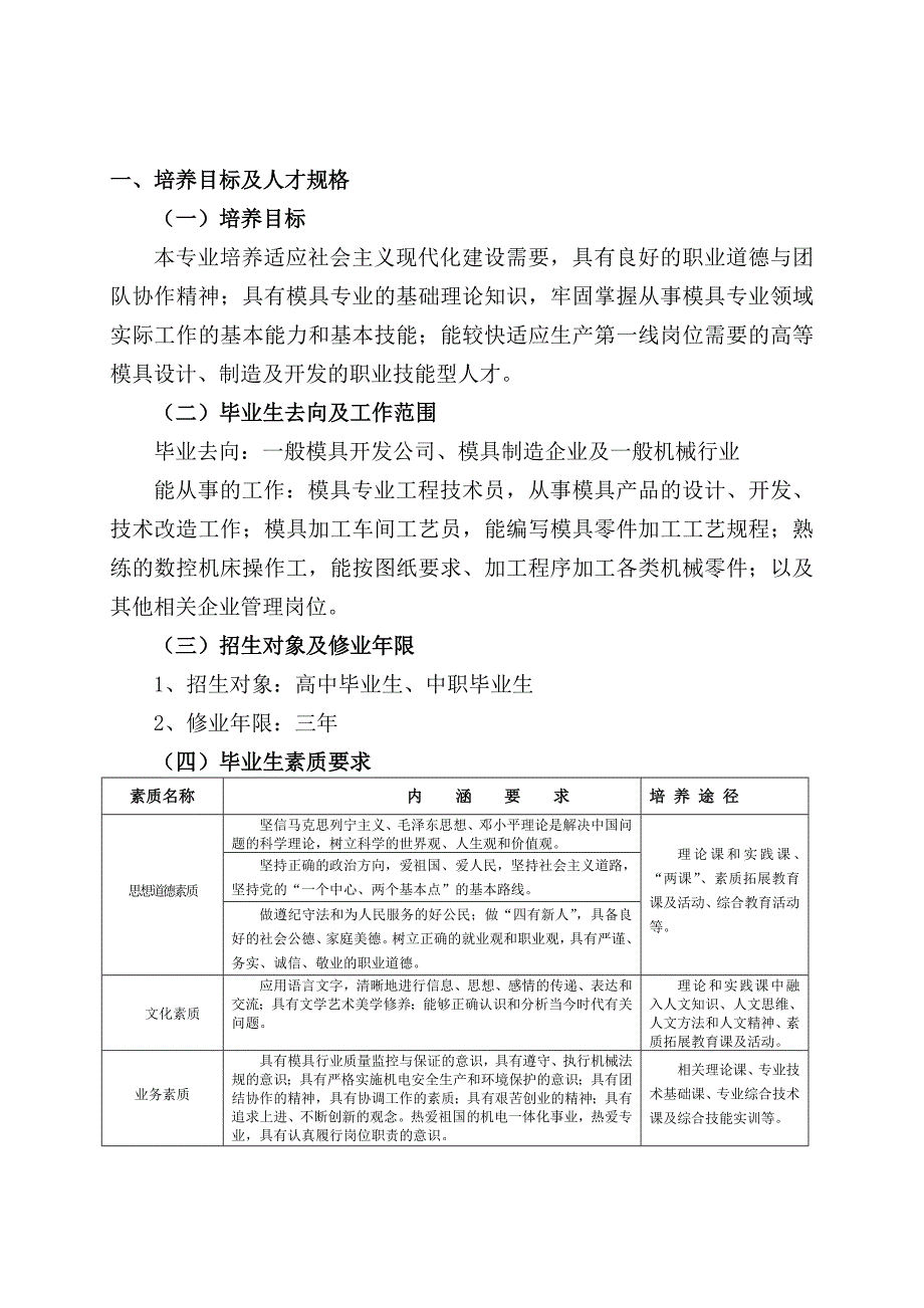 模具设计与制造专业人才培养计划_第2页