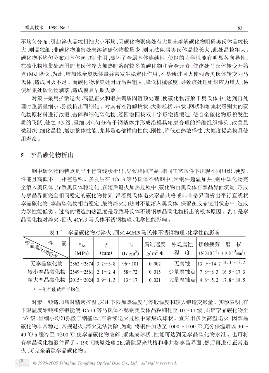 模具钢热处理十种组织缺陷分析及对策_第3页