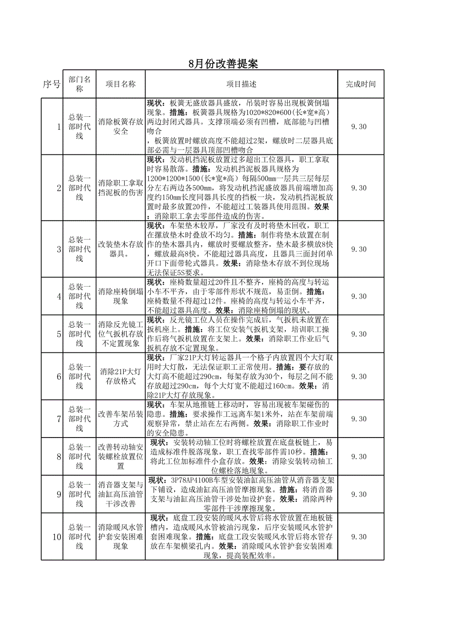 年改善提案_第1页