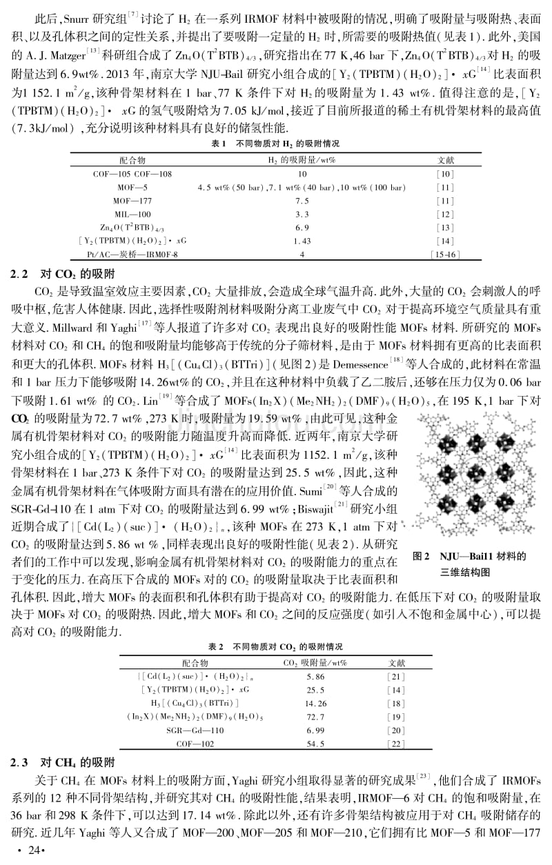 金属有机骨架材料的合成及吸附性能的研究进展_第3页