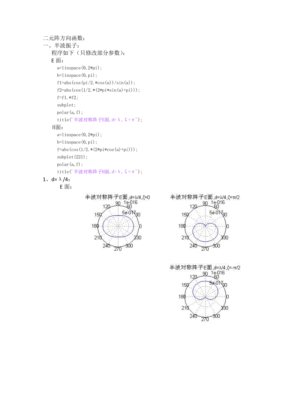微波二元阵方向图_第1页