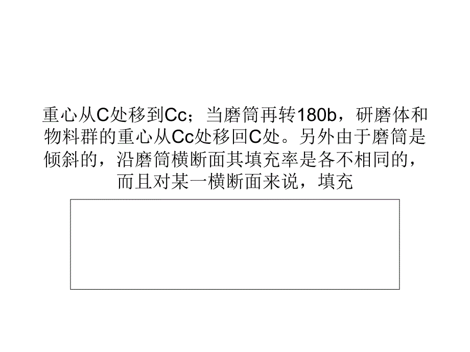 斜式磨粉机作业工效的研究和试验研讨_第2页