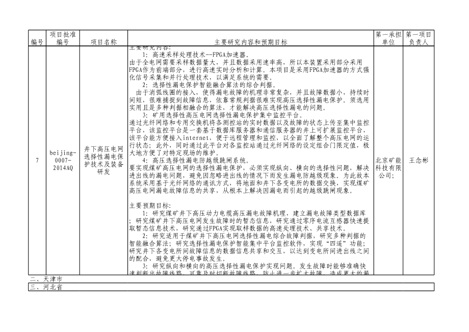 年安全生产关键技术科技项目_第3页