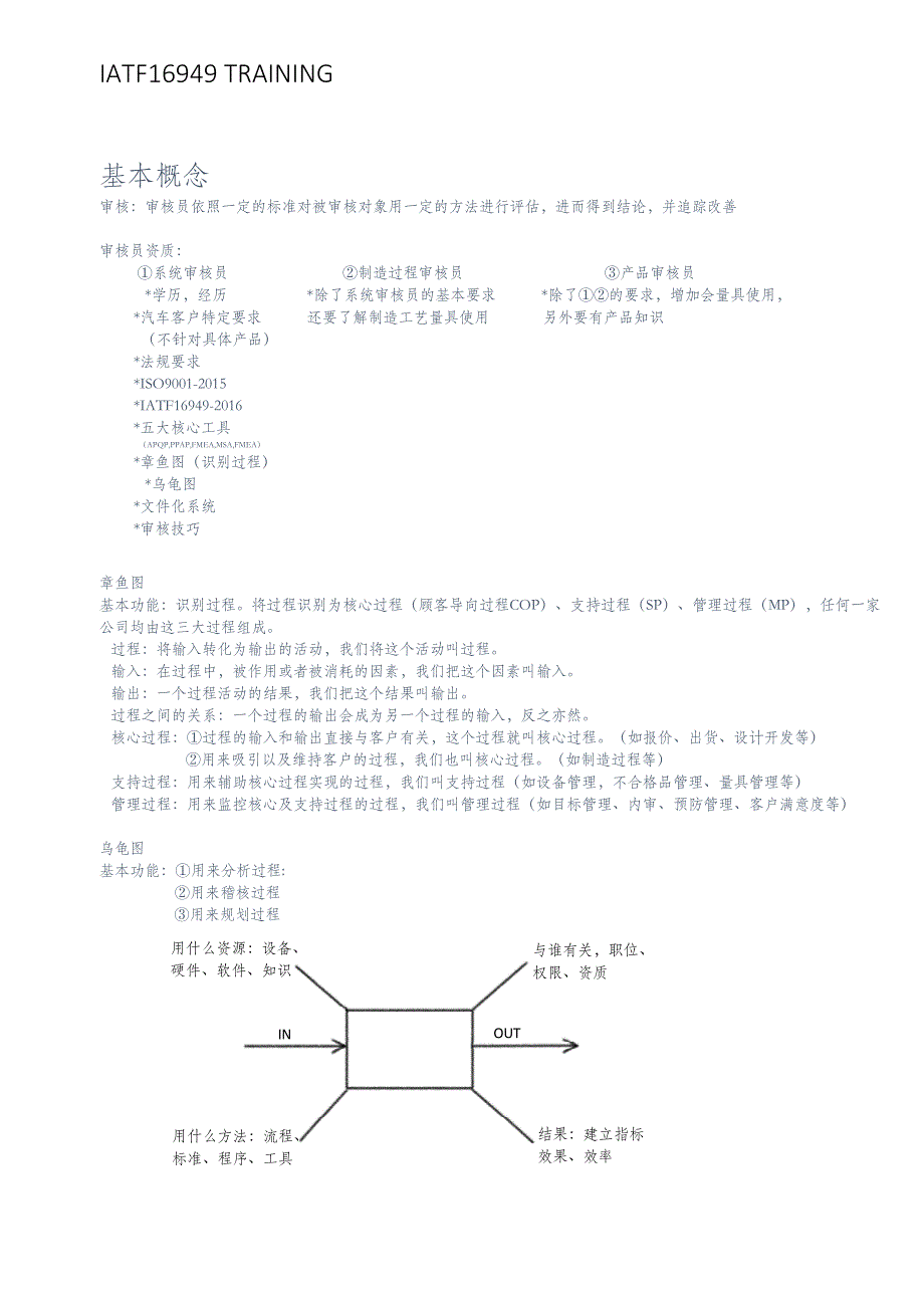 IATF条款详细讲解_第1页