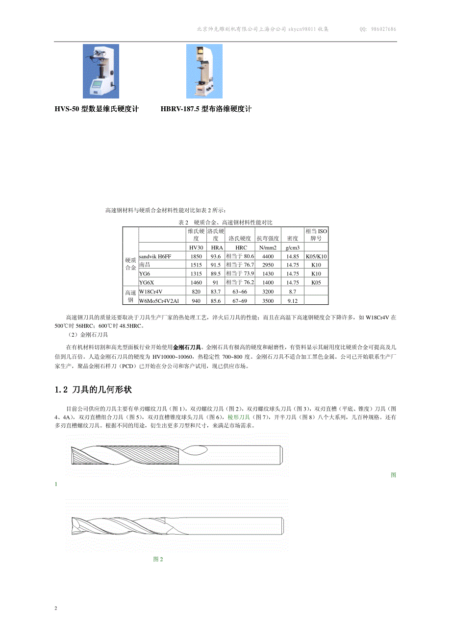 正确使用刀具和鉴别刀具_第2页