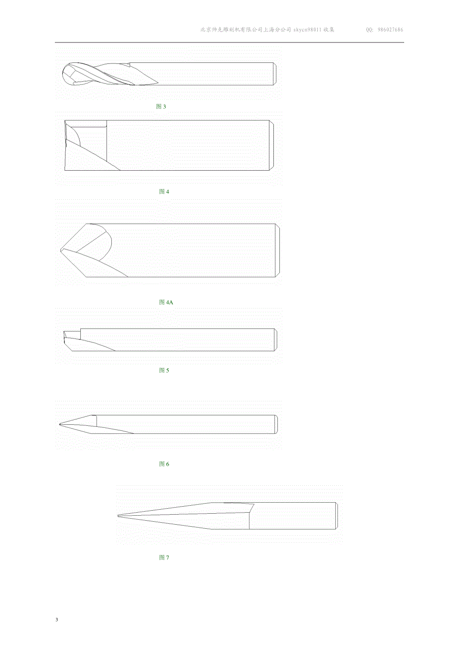 正确使用刀具和鉴别刀具_第3页