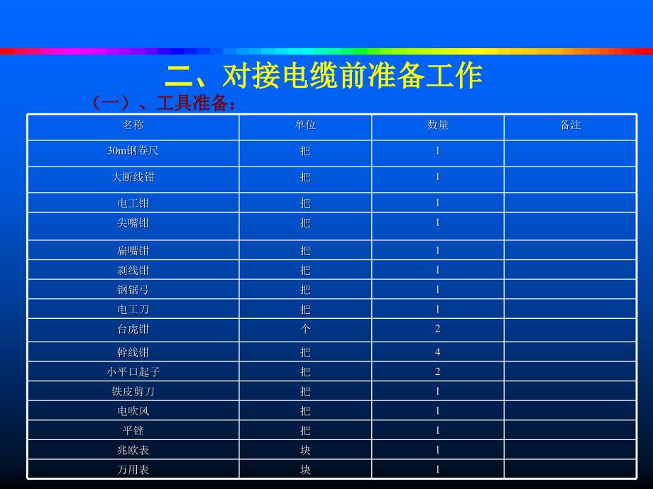 电缆对接技术_第4页