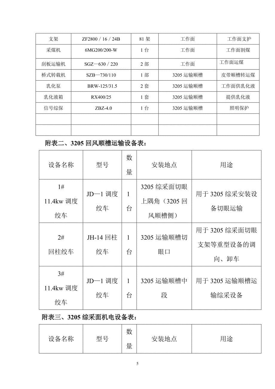 3205综采安装规程_第5页