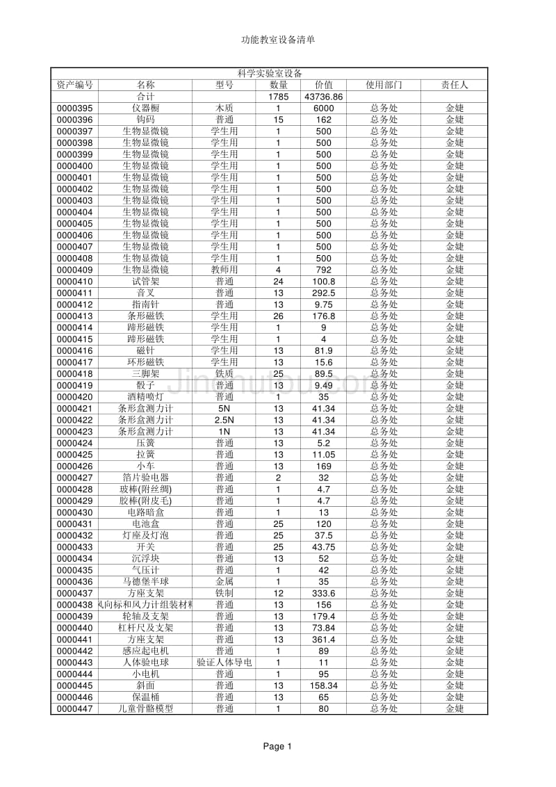 科学实验室设备_第1页