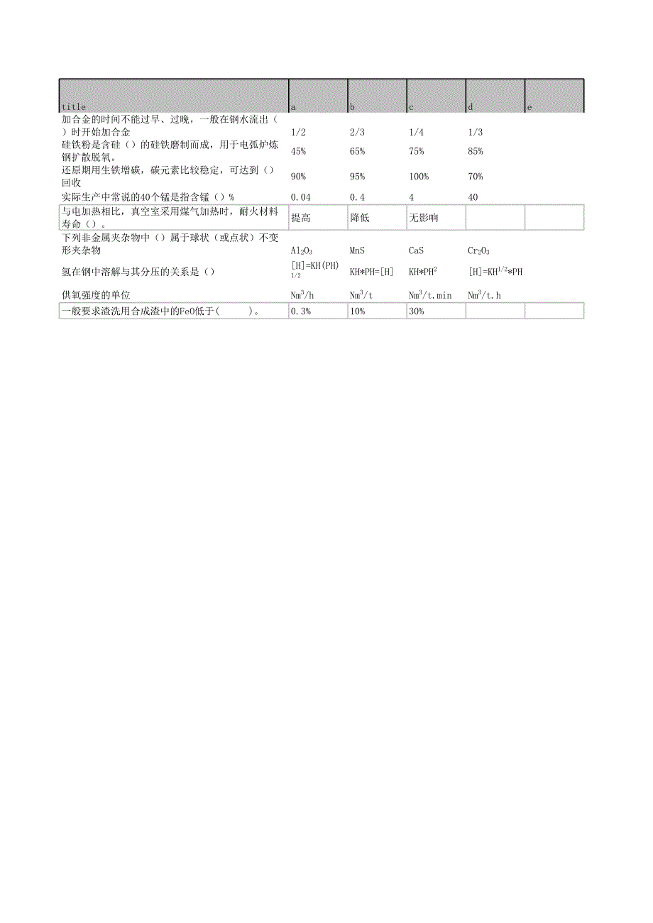 电焊工二次修改_第3页