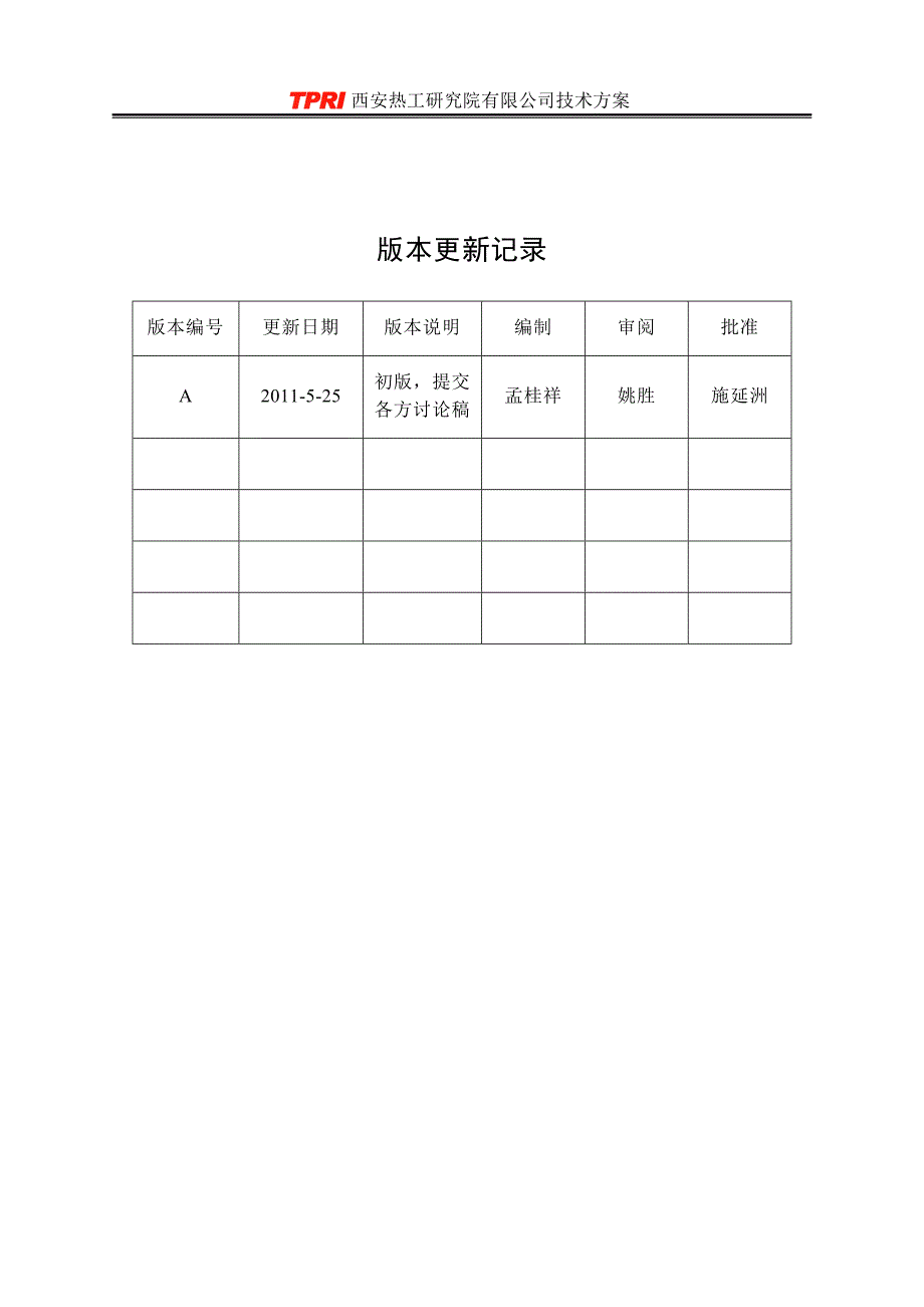 660MW机组锅炉性能考核试验方案(A版)_第2页