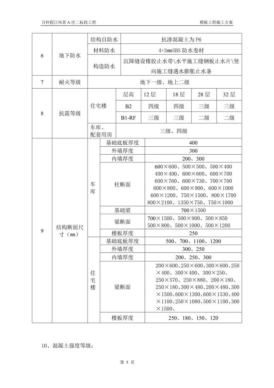 假日风景A区二标段工程模板施工(1)_第5页