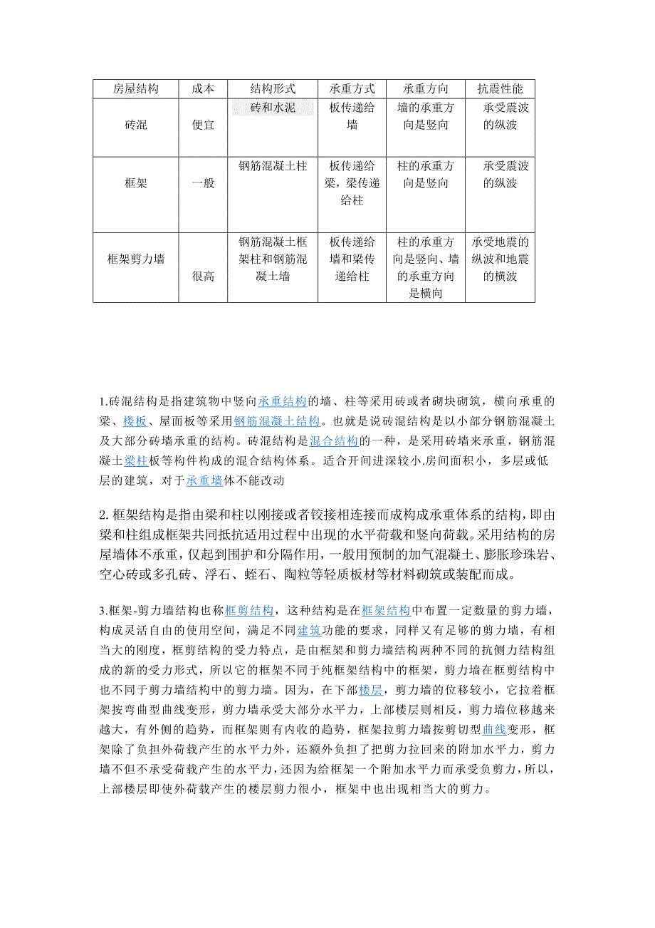 砖混,框架,框剪区别_第1页