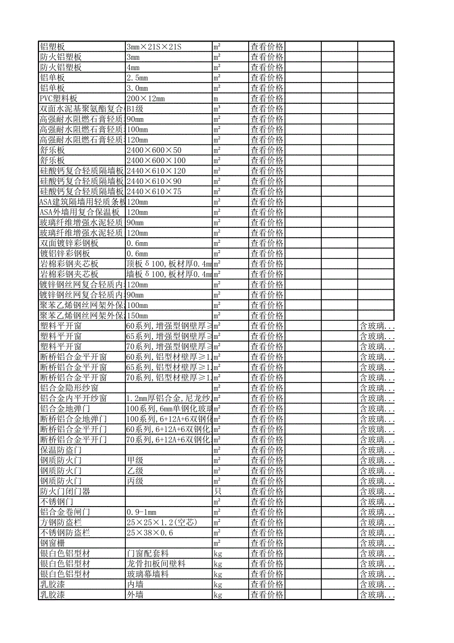 石嘴山市材料信息价2016年10月_第4页