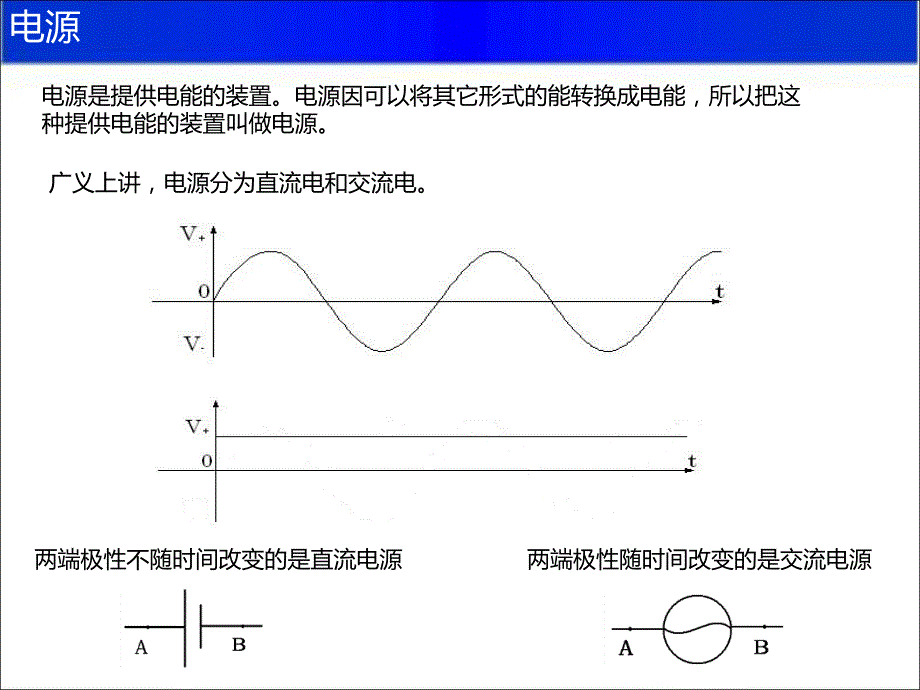 电路基础知识讲座ppt_第3页