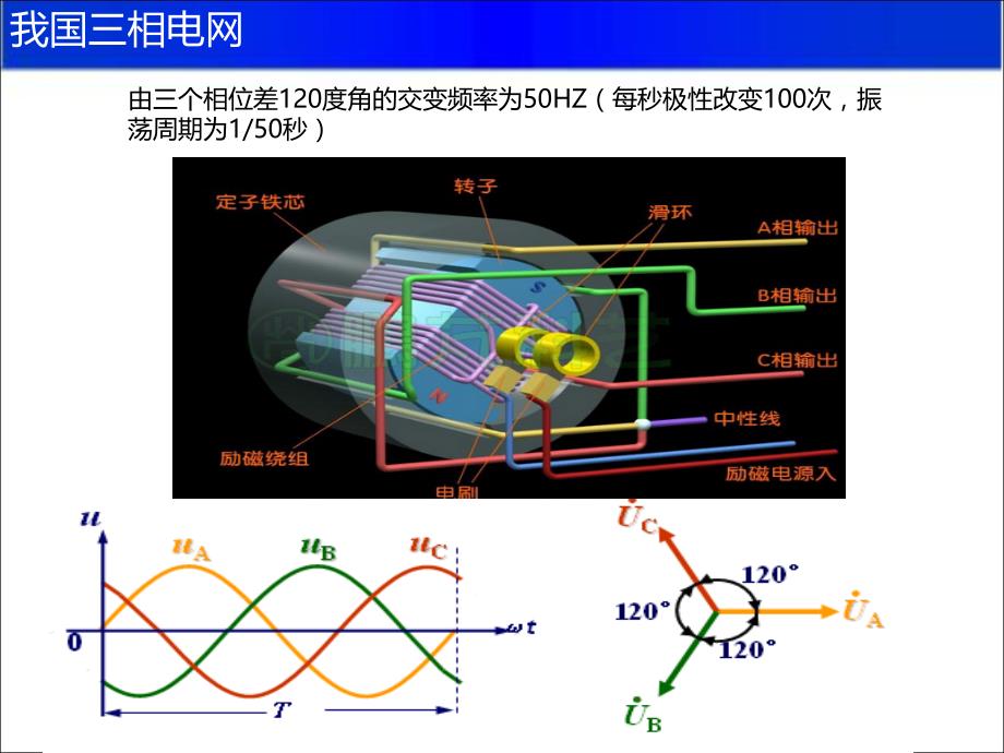 电路基础知识讲座ppt_第4页