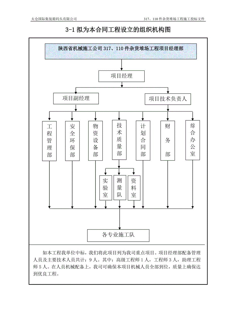 317、110施工组织设计技术标_第2页