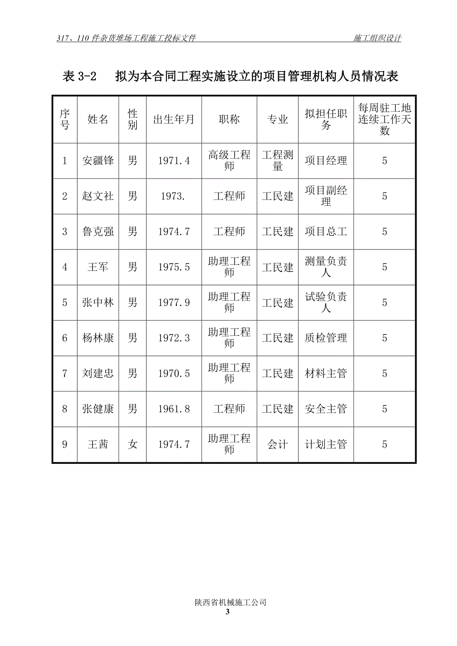 317、110施工组织设计技术标_第3页