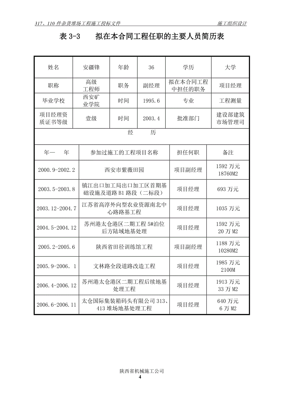 317、110施工组织设计技术标_第4页