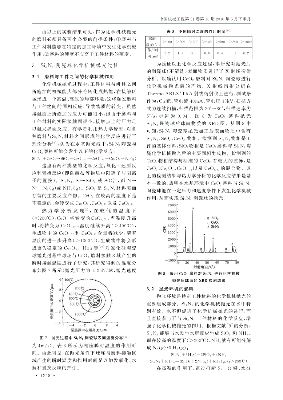 氮化硅陶瓷球化学机械抛光机理的研究_第4页