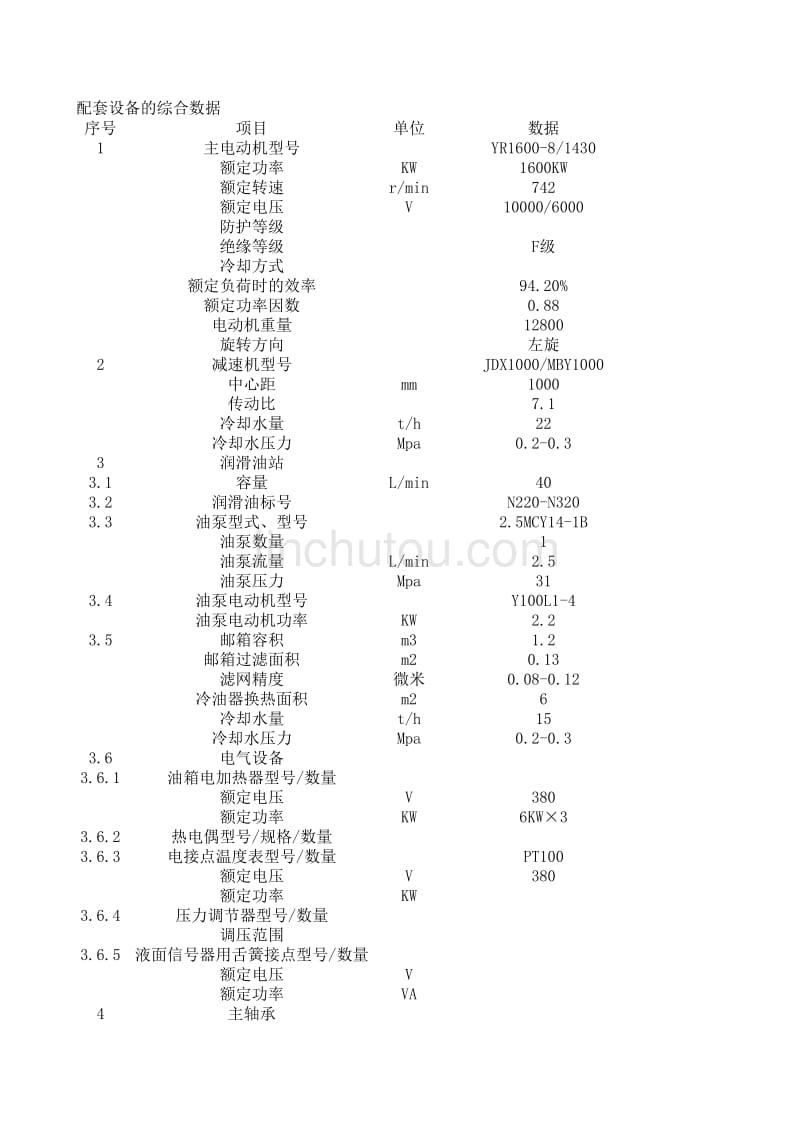 米磨机技术参数表_第2页