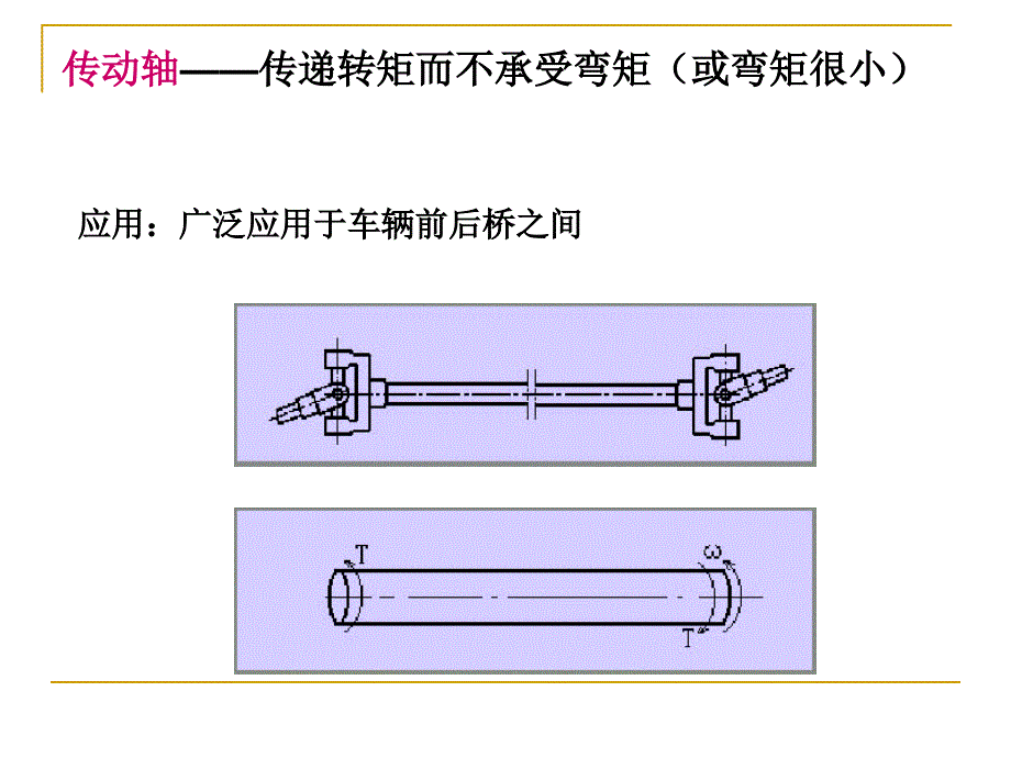 河海大学机械设计 轴_第4页