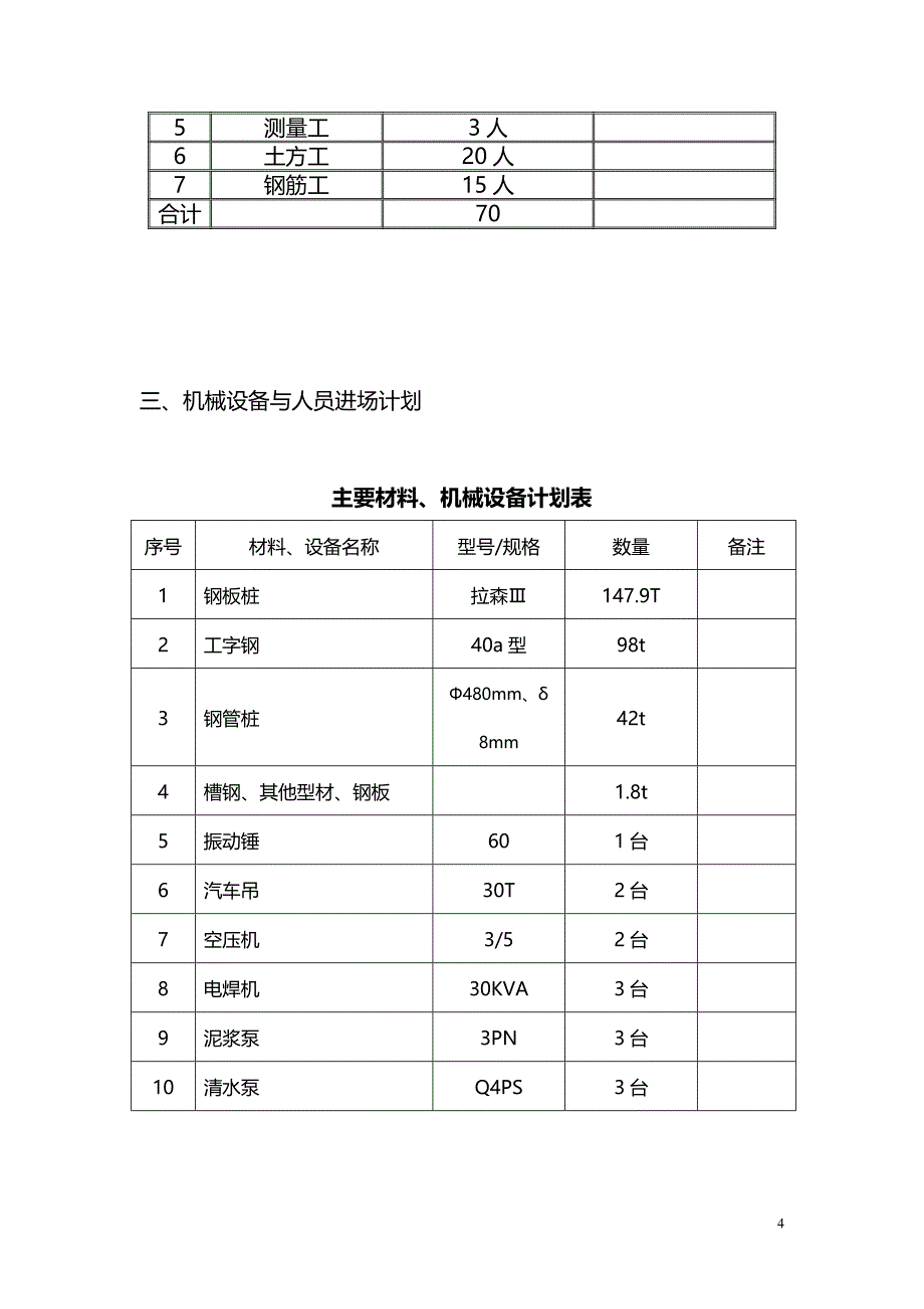 儒林大桥承台专项方案_第4页