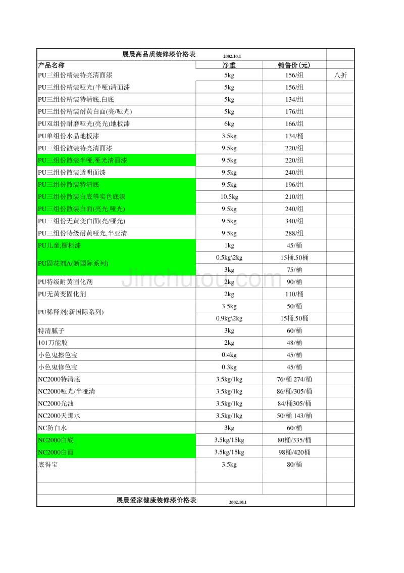 油漆展辰油漆_第1页