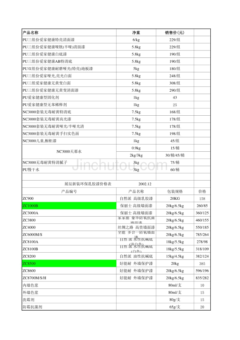 油漆展辰油漆_第2页