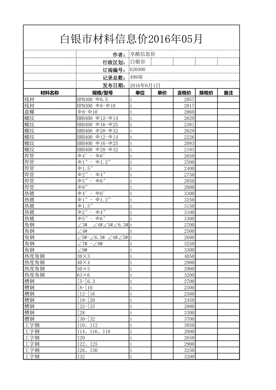 白银市材料信息价2016年5月_第1页